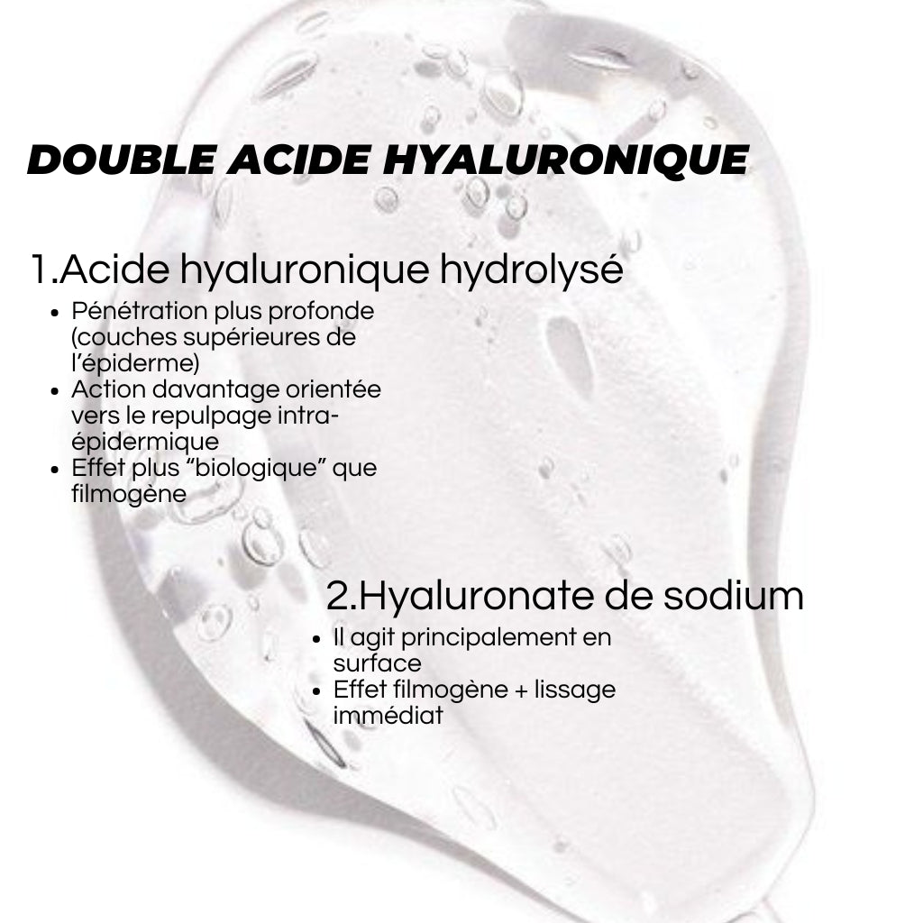 Intensives bioaktives Doppel-Hydrationsgel – Aufpolsternder Pflanzenkomplex – 30 ml