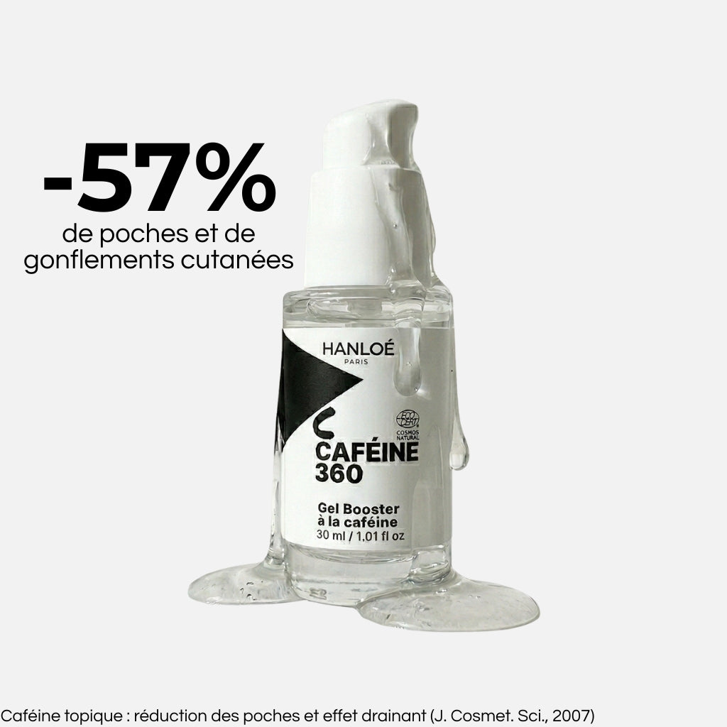 360 Caffeine⎪Booster Gel - Immediate tonic effect - 30ml